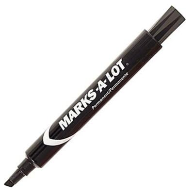 Additional Markers